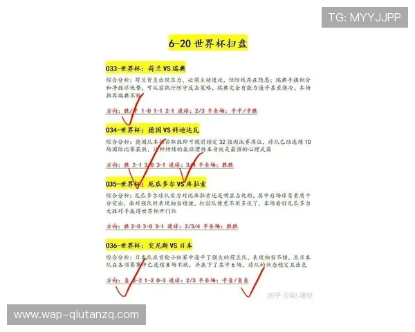 2026年世界杯西班牙VS沙特比赛中的越位规则变化及裁判判罚标准介绍